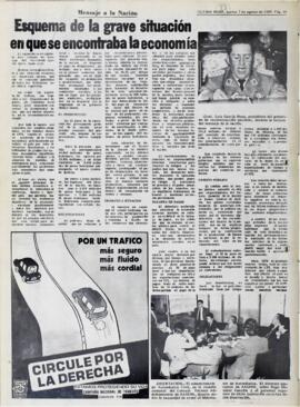 MENSAJE A LA NACION. ESQUEMA DE LA GRAVE SITUACION EN QUE SE ENCONTRABA LA ECONOMIA. (1980, 07 de agosto). Ultima Hora [La Paz, Bolivia], p. 10.